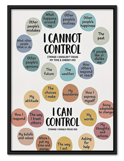 I Cannot Control Typography Wall Art 1